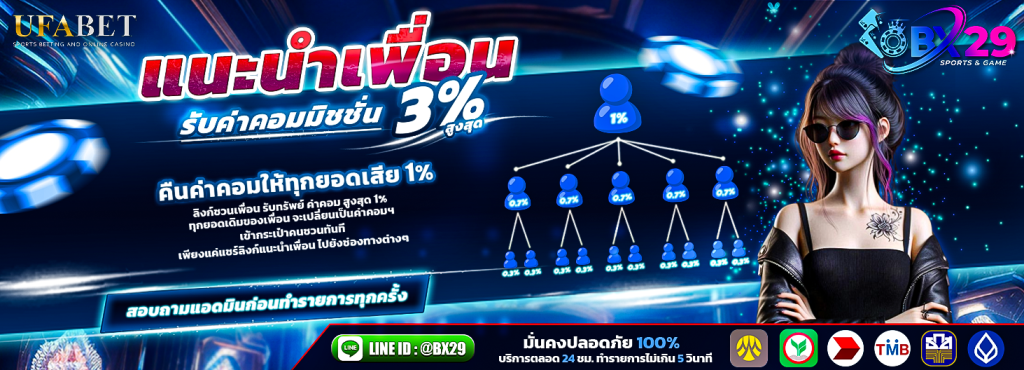 BX29 คาสิโนออนไลน์อันดับ 1 แหล่งรวมความบันเทิงยอดฮิต